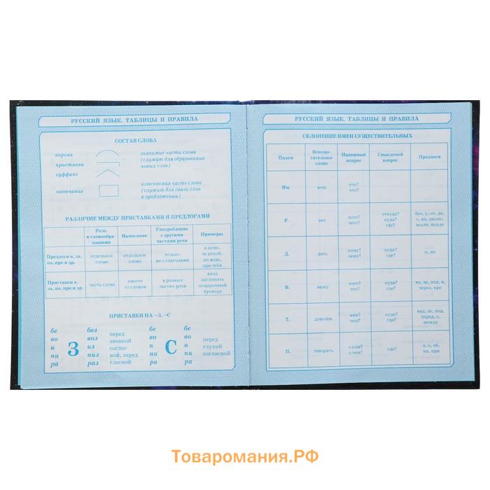 Дневник для 1-4 классов, "К знаниям", твердая обложка 7БЦ, глянцевая ламинация, 48 листов